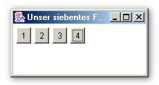 Fenster nach dem FlowLayout