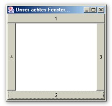 Fenster nach dem BorderLayout