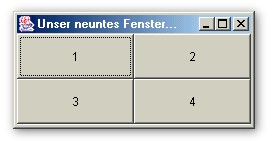 Fenster nach dem GridLayout