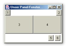 Fenster mit Panels